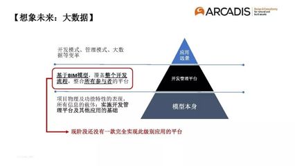 造價控制為主導的全過程工程咨詢管理模式初探